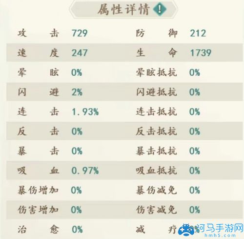 空岛护卫队攻略 优先提升哪些属性比较好